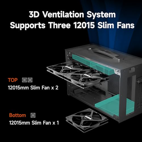 PCCOOLER CPS K101 Mini ITX PC Case, Mesh High Airflow SFF Chassis